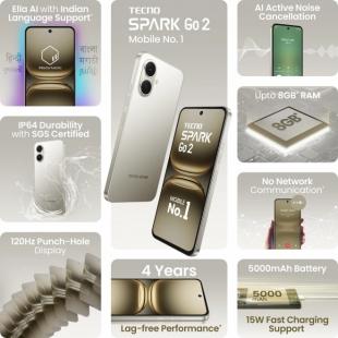 Бюджетный смартфон TECNO Spark Go 2 оценили в 80 долларов